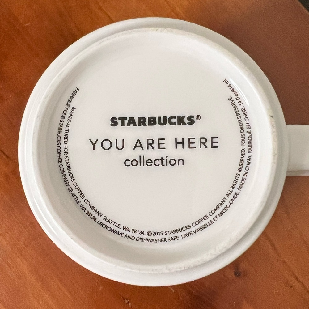 Starbucks Nashville Skyline Mug “ You are here collection” - Picture 8 of 8